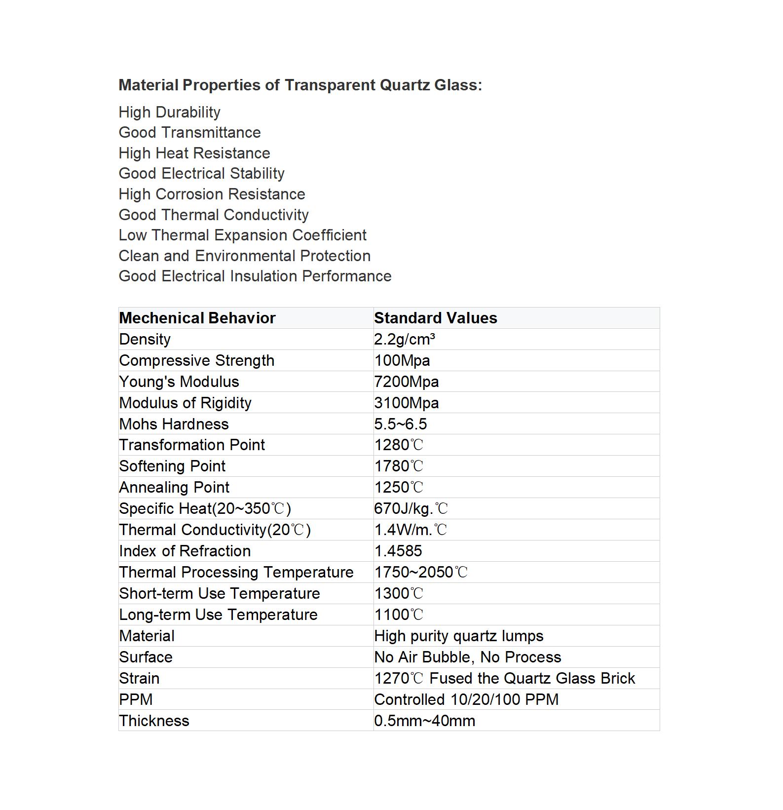 Heat Resistant Quartz Boat for Laboratory Experiment from China